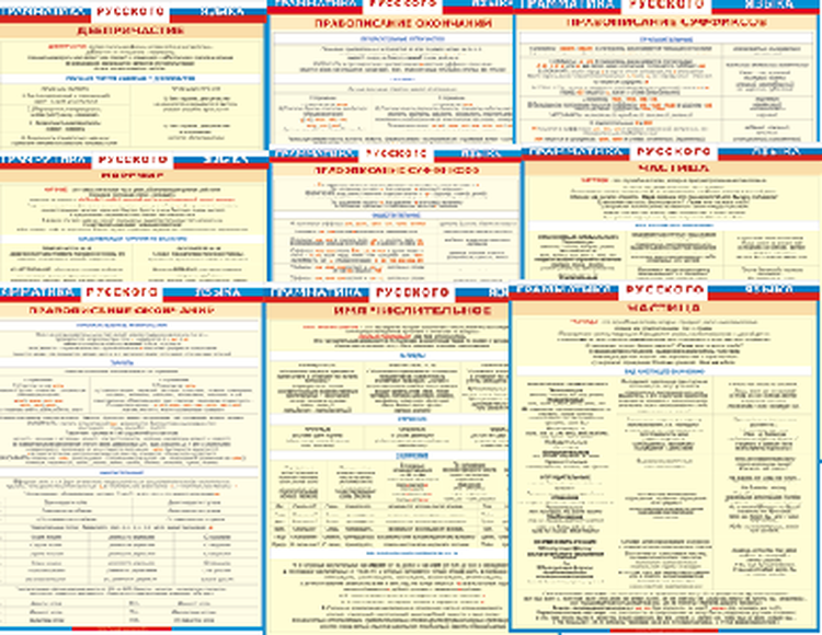 Учебные плакаты/таблицы Грамматика Русского языка 18 листов в комплекте 70x100 см, (винил)