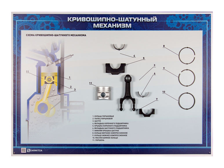 Стенд с разрезными агрегатами "Кривошипно-шатунный механизм" (категория "B")