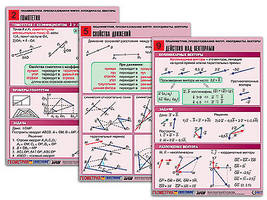 Комплект таблиц по геометрии "Планиметрия. Преобразования фигур. Координаты. Векторы"(10 т, А1, лам)