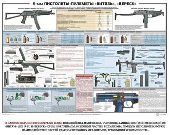 9-мм пистолеты пулеметы «Витязь», «Вереск», 1000х700 мм  (бумага, 150 гр./кв. м)
