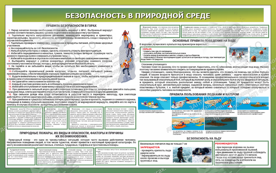 Стенд "Безопасность в природной среде № 2" (1,6х1 м, Стандарт)
