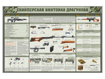 Стенд "Снайперская винтовка Драгунова"
