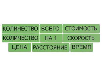 Набор магнитных карточек "Опорные слова к задачам" (фон зелёный) (Арт. 2085)