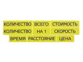 Набор магнитных карточек "Опорные слова к задачам" (фон жёлтый) (Арт. 2084)