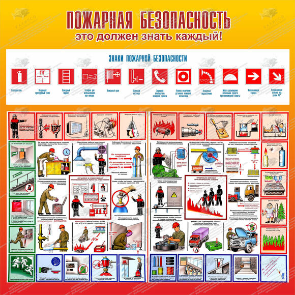 Стенд "Пожарная безопасность" (1х1 м, Стандарт)