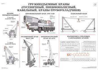 Комплект плакатов «Технология стропальных работ». 18 плакатов, размер 60x90см., цветные, ламинирован