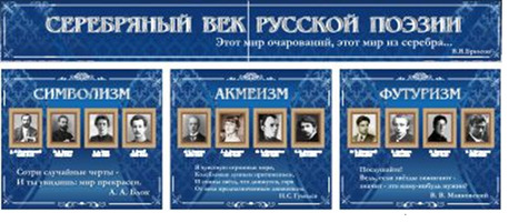 Серебряный век русской поэзии, стенд из 4-х частей, 3,7x1,55 м, без карманов