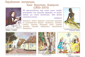 Диск электронные плакаты Литература (139 модулей)