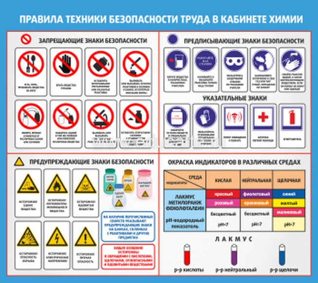 Стенд "Правила техники безопасности труда в кабинете химии", 0,9х0,8 м, без карманов