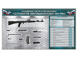 Электрифицированный стенд "Основные части и механизмы автомата Калашникова АК-74М" с полноразмерными