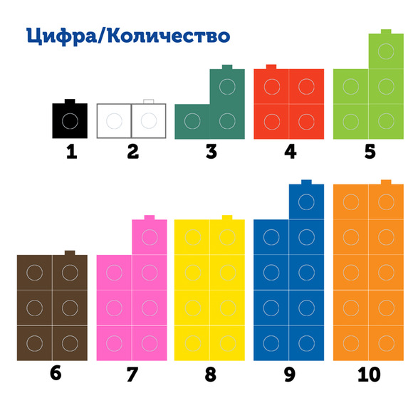 LSP4286-UK "Соединяющиеся кубики"  ("Академия математики" от 3 лет, 115 элементов  с карточками)