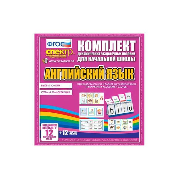 ДРП Перекидное табло. Английский язык