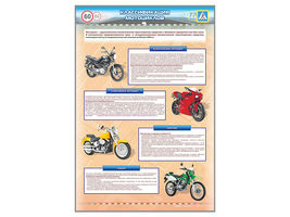 Стенд "Классификация мотоциклов"