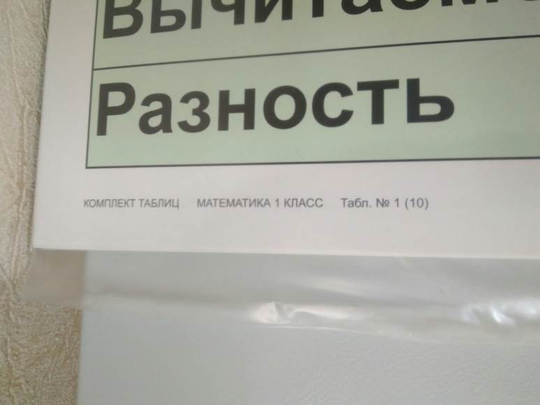 Русский язык 1 класс  (1-4 кл), Комплект таблиц, 8 таблиц,  размером 50х70 см