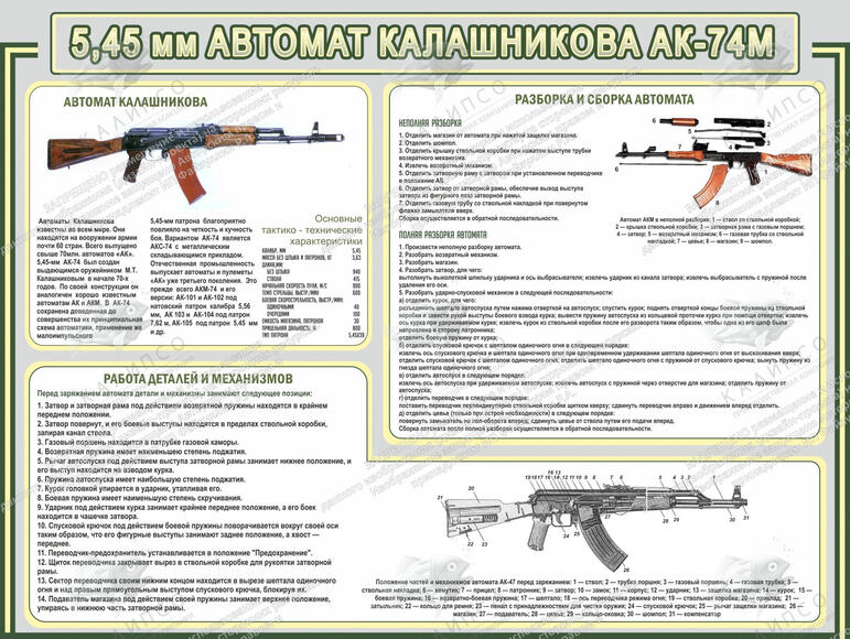 Стенд "Автомат Калашникова" (1,2х0,9 м, Люкс)