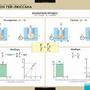 Таблицы Молекулярно-кинетическая теория (10шт)