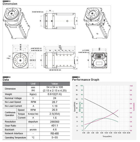 DYNAMIXEL PRO L54-30-S400-R