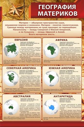 Стенд для кабинета географии "География материков", 0,6x0,9 м, без карманов