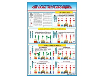 Сигналы регулировщика (808-Приказ)