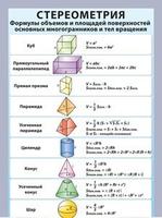 Таблица Стереометрия. Формулы объемов и площадей поверхностей основных многогранников и тел вращения