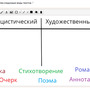 «ОС3. Реффорт 2.1. Студио» (Электронная лицензия для учителя c возможностью подключений до 30 ученик