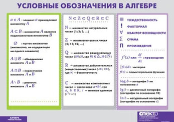 Таблица Условные обозначения в алгебре (винил) 100х140см.