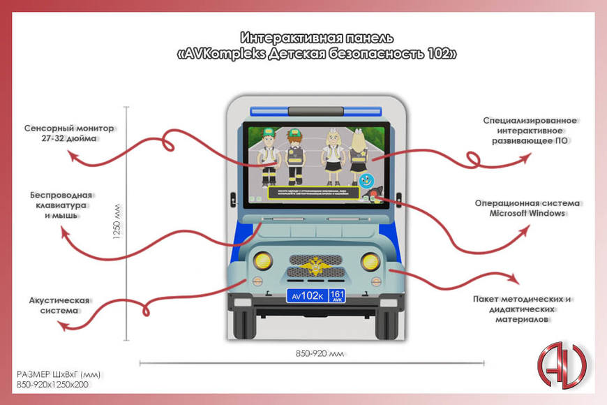 Интерактивная панель «AVKompleks Детская безопасность 102»