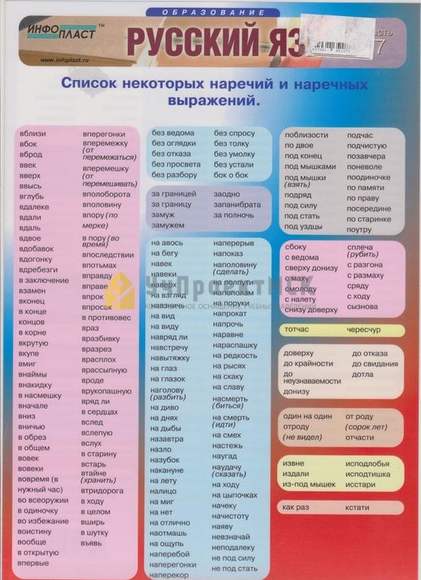 Таблица раздаточная (А4) Русский язык - Часть 7