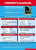 Учебные плакаты/таблицы Проведение аварийно-спасательных работ 120x170 см, (винил)