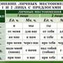 Орфография. 4-5 класс , Комплект таблиц, 18 таблиц, размером 50х70 см