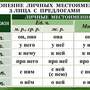 Орфография. 4-5 класс , Комплект таблиц, 18 таблиц, размером 50х70 см