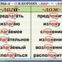 Орфография. 4-5 класс , Комплект таблиц, 18 таблиц, размером 50х70 см