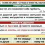 Орфография. 4-5 класс , Комплект таблиц, 18 таблиц, размером 50х70 см
