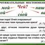 Орфография. 4-5 класс , Комплект таблиц, 18 таблиц, размером 50х70 см