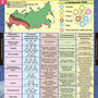 Комплект таблиц. География России. Природа и население. 8 класс (10 таблиц)