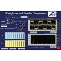 Программное обеспечение для анализа Фурье