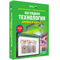 2.11. ТЕХ Электронные средства обучения/Интерактивные пособия/Онлайн-курсы (Кабинет технологии) (838