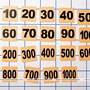 Набор магнитных карточек "Круглые числа" (фон оранжевый) (Арт. 2014)