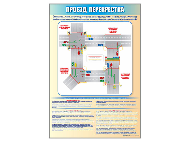 Стенд "Проезд перекрестков"