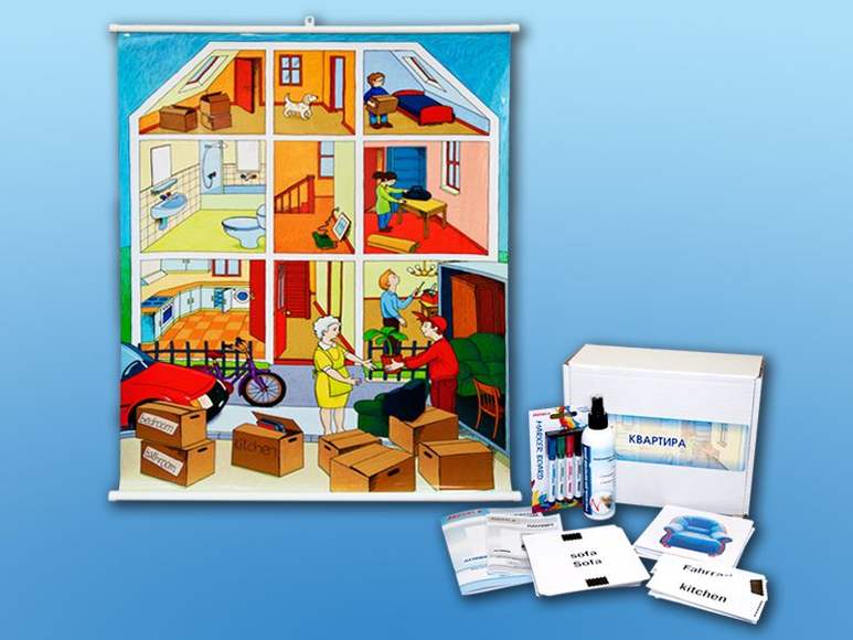 Магнитно-маркерный ситуационный плакат "Квартира" с набором магнитных карточек + методические рекоме
