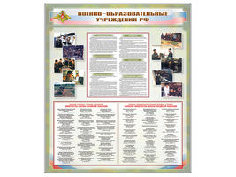 Стенд «Военные образовательные учреждения Российской Федерации»