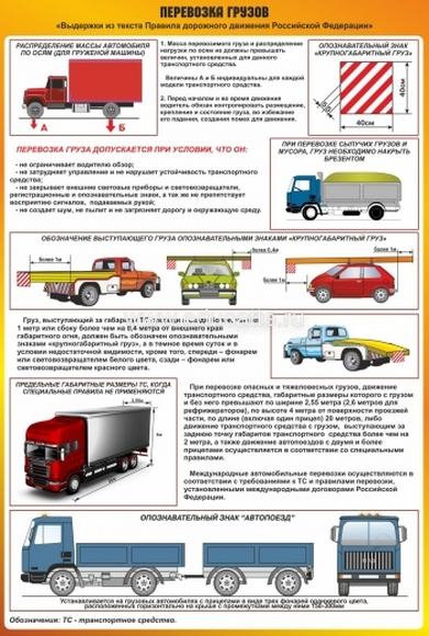 Стенд "Перевозка грузов", 0,5х0,7 м, без карманов