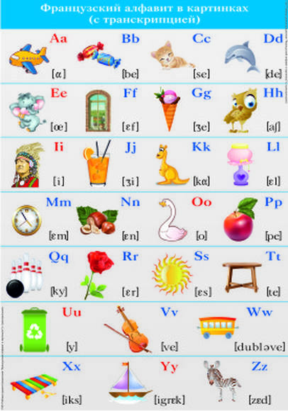 Таблица Французский алфавит в картинках (с транскрипцией) 700*1000 винил