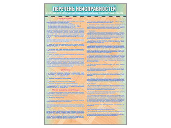 Стенды "Неисправности и условия, при которых запрещается эксплуатация транспортных средств"