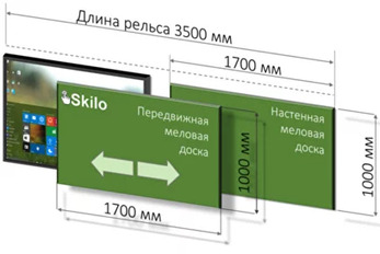 Рельсовая система Skillo SKL-RD с 2-мя досками и Интерактивной панелью  (65 дюймов)