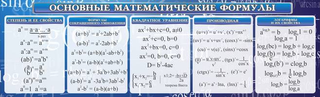 Стенд "Основные математические формулы", 2х0,6 м, без карманов