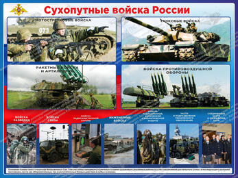 Стенд "Сухопутные войска России" (2х1,5 м, Эконом)