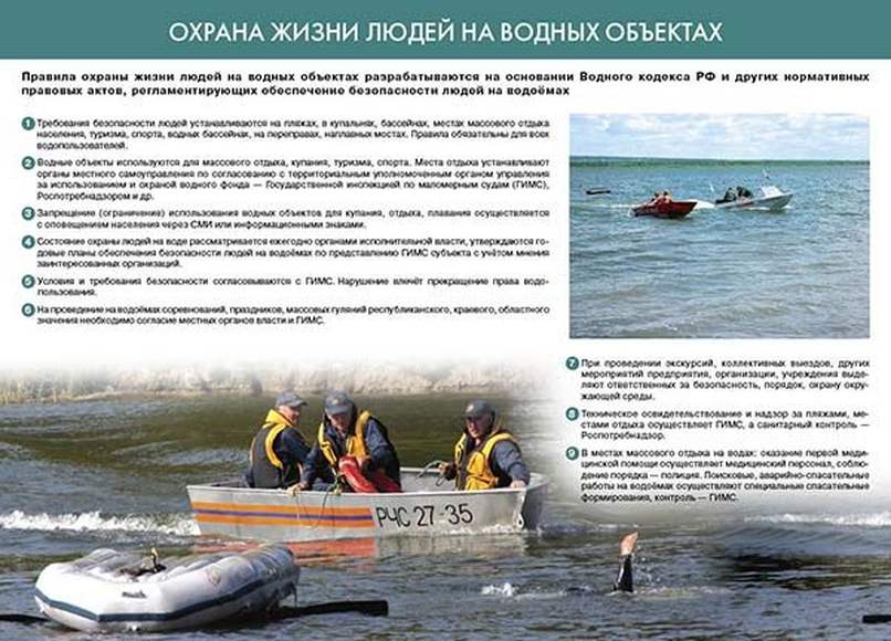 Проект федерального закона о безопасности людей на водных объектах