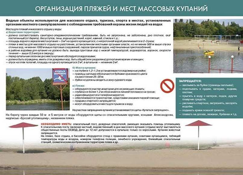 Проект федерального закона о безопасности людей на водных объектах