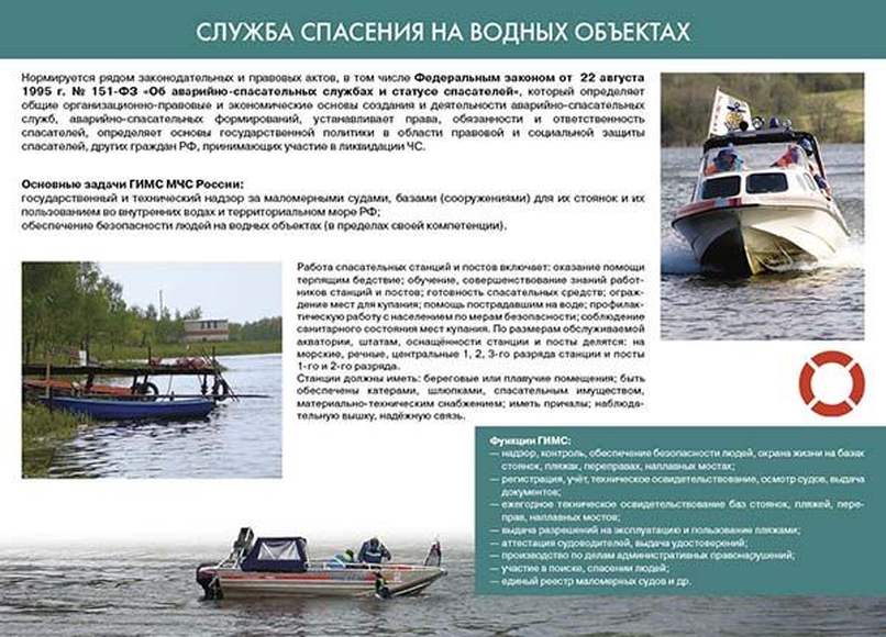 План мероприятий по обеспечению безопасности людей на водных объектах